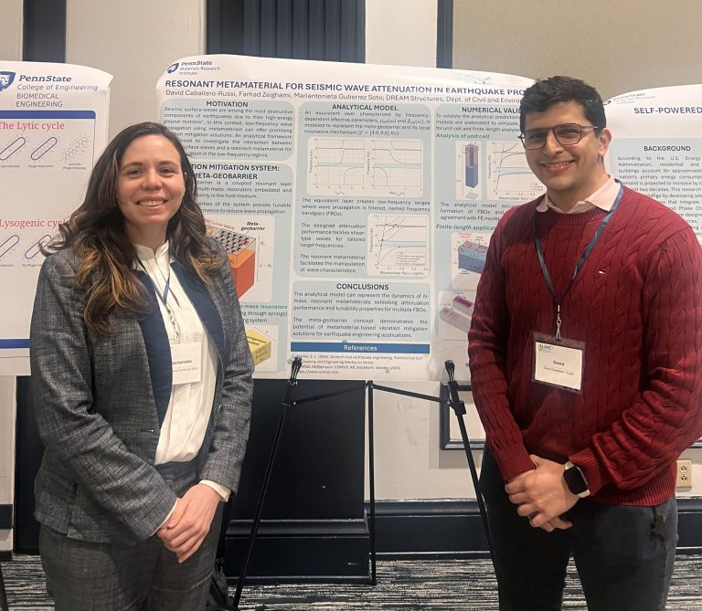 Two people stand in front of their poster